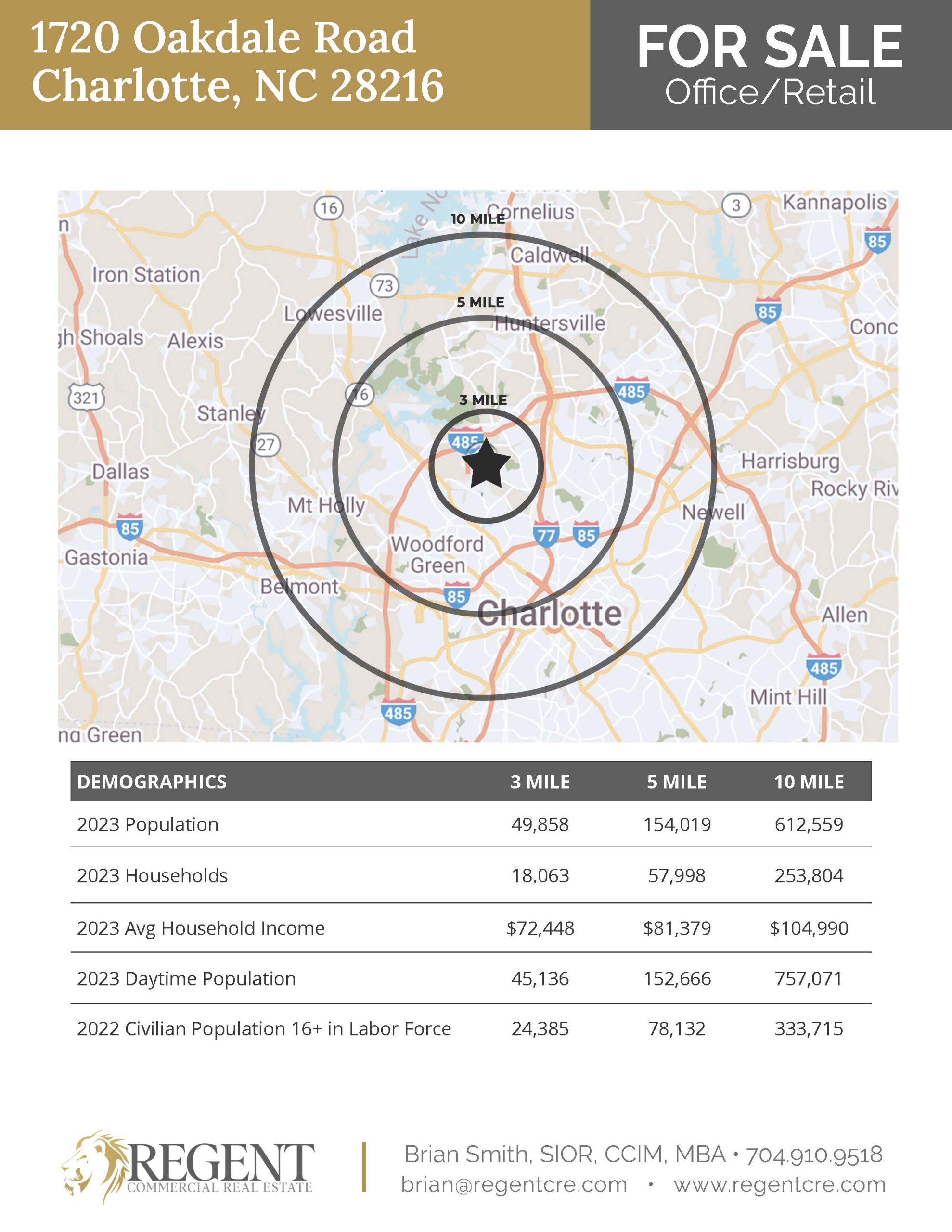 Prime Commercial Office/Retail Property for Sale at 1720 Oakdale Road, Charlotte, NC – Exceptional Investment Opportunity