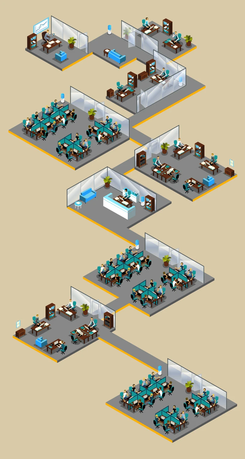 Commercial Real Estate - Office Space Office Layout - Building Quality Class A, B, and C